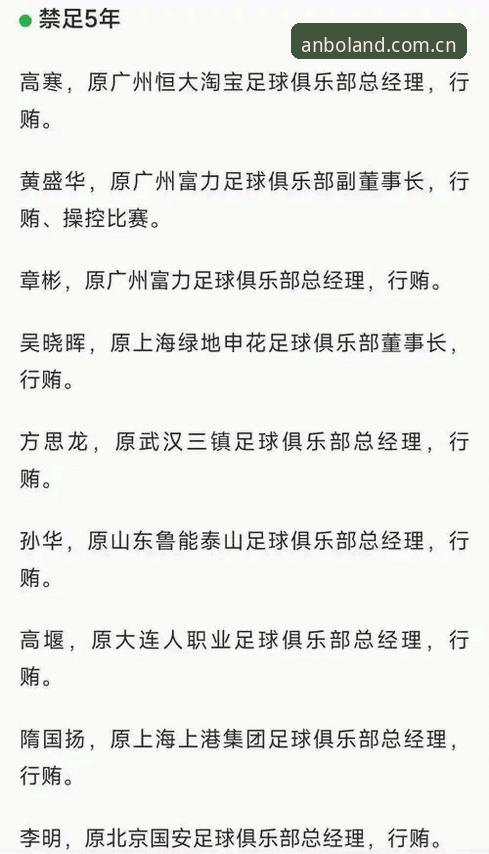揭秘足协第三批禁足令：65人名单背后的足球腐败真相，安博用户张明深度解读