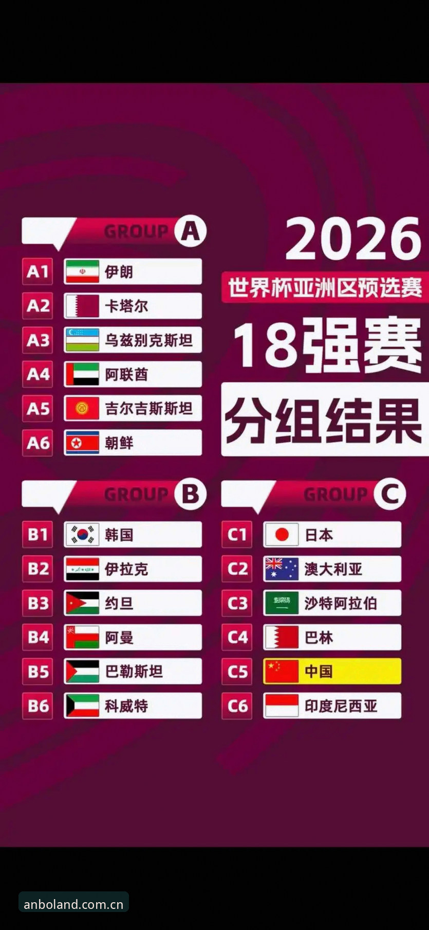 U17世界杯抽签结果实用解读：中国男女足小组赛形势与观赛必备知识